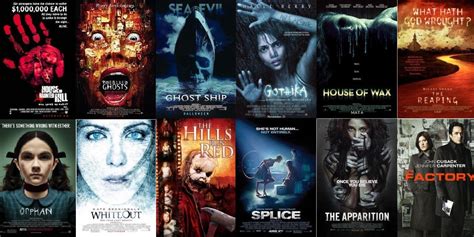 classifica imdb|TOP HORROR MOVIES: 2000.